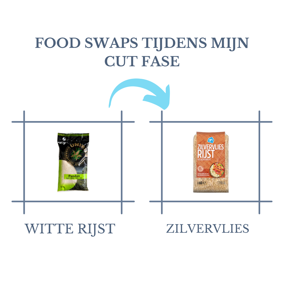 foodswap rijst