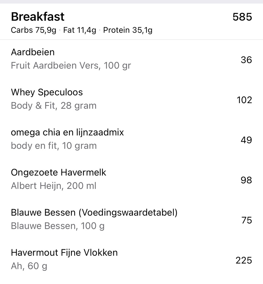 ontbijt 600 kcal